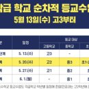 이플러스영수학원 - 안산시 상록구 석호공원로 39 | 이플러스영수학원