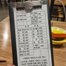 [내돈내산] 울산 성남동 맛집 &#39;떡볶이가 좋다&#39; 솔찍 후기