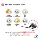 원퍼터 골프 아카데미 이미지