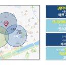 강릉해람중학교
