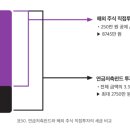 송민섭 네이버블로그