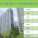 금호어울림세탁소 이미지