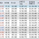 (주)골드셀 이미지