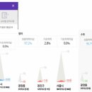 광남이네 이미지