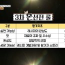 프로젝트미 이미지