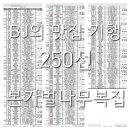 본가벌나무복집 이미지