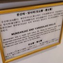 왕인박사유적지 월악루 네이버블로그