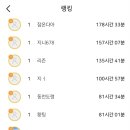 진주혁신멘토즈스터디카페 이미지