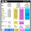 바바헤어 이미지