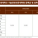 한양대 기술경영전문대학원(MOT) 합격 후기