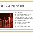 예산무도학원 네이버블로그