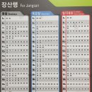 지하철2호선서면역 이미지