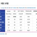 (주)엠베이스 이미지