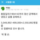 2019년 4월 결산보고 이미지