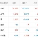 아이비에듀랩 이미지
