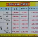 햇살과달빛민박 네이버블로그