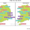 행복한주유소 이미지