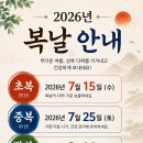 2026년 초복 중복 말복 복날은 언제?.jpg 이미지