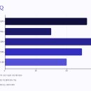 색달동 마을회관 | 제주도 숨은 현지 맛집 추천 베스트