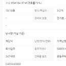 대장동풍경채단지내공인중개사사무소 이미지