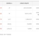 1065 이미지