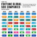 세계로기업 이미지