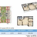 월곶역 이미지