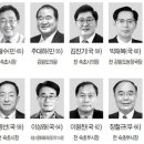 [속초시]본선 양당대결 또는 3파전 예상 이미지