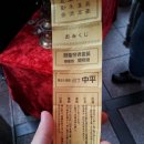 중평상회 | 나의 첫 일본 여행기 : 2월 14일 일요일, 흐림
