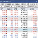 미래애드 네이버블로그
