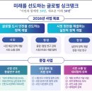 인천미래연구원 네이버블로그