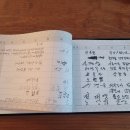 (주말) 서양화 이미지