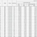 오리로22나길 이미지