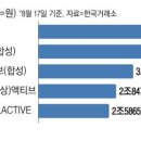 현대에코6태양광발전소 이미지