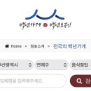 경주국밥 - 경산시 화랑로 302 | 경주국밥