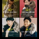 신성통상 이미지