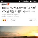 추석 연휴 역귀성 ktx 할인권 판매한대요 이미지