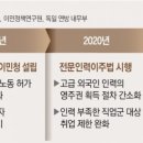 동아유지 이미지