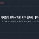 전남지역학교비정규직노동조합 | 20260414 세계일보, 조선일보, 한겨레신문, 워싱턴타임즈 사설 요약 및 분석