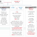 여주-1129 이미지