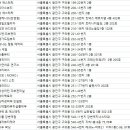 홍현아코스메틱