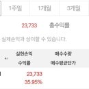 더스팩