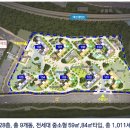 누구나디자인 티스토리
