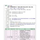 천안흥타령관 이미지