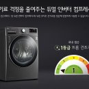 국제건조기 이미지