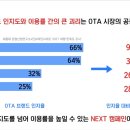 영애드 이미지