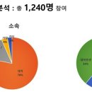 전담24 이미지