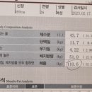 경희장수한의원 이미지