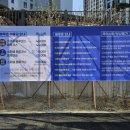 중촌세차장 이미지