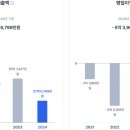 인공지능 기반 커피 로봇 플레토로보틱스 이미지